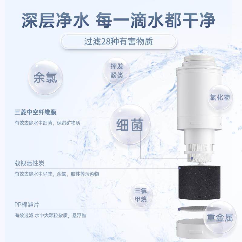 三菱台上台面净水机可菱水厨房家用直饮净水器自来水过滤器q601 - 图1