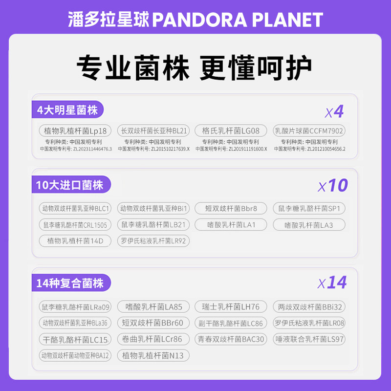 潘多拉星球PANDORABABY益生菌成年大人成人肠胃道益生元进口活菌