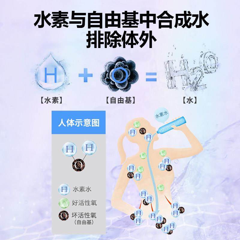 i8富氢水杯水素杯可携式高浓度弱碱性电解负离子保健家用养生杯礼,淘宝优惠券,粉丝福利购,淘宝优惠卷