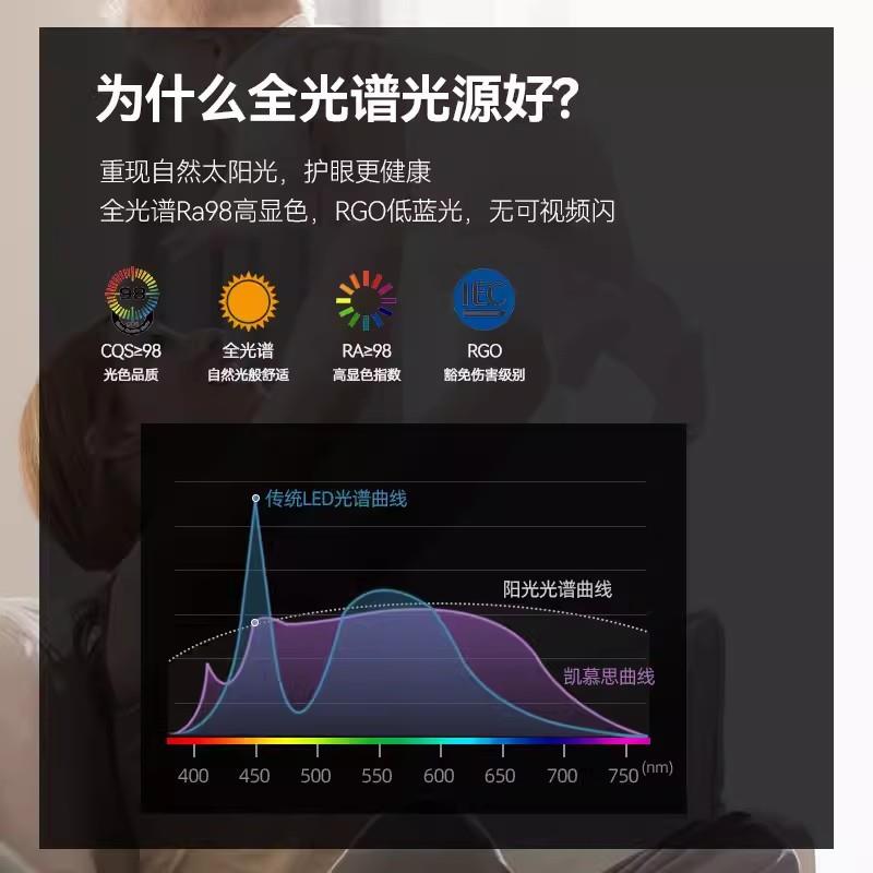 全铝深杯防眩筒灯全光谱欧司朗普瑞芯片客厅过道家用嵌入式无主灯 - 图0
