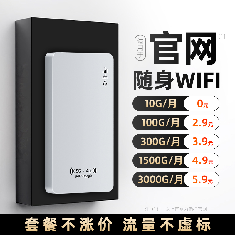 随身wifi2024真5g智能路由器wilf6便携式新款无线网络移动无限流量免插卡全国联网车载上网热点适用华为小米-图1