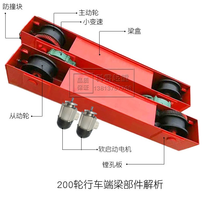 推荐行车端梁头  单梁行走龙门吊地梁 200/300/400轮起重机端梁