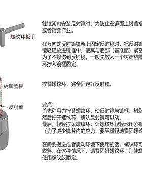 日本西格玛光机万向反射镜架