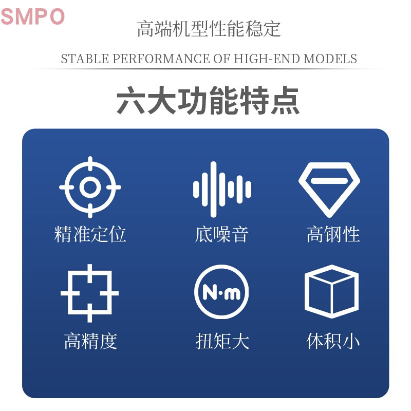 全新谐波减速机/机器人谐波减速器SHF/SHG(HBK) - 图0