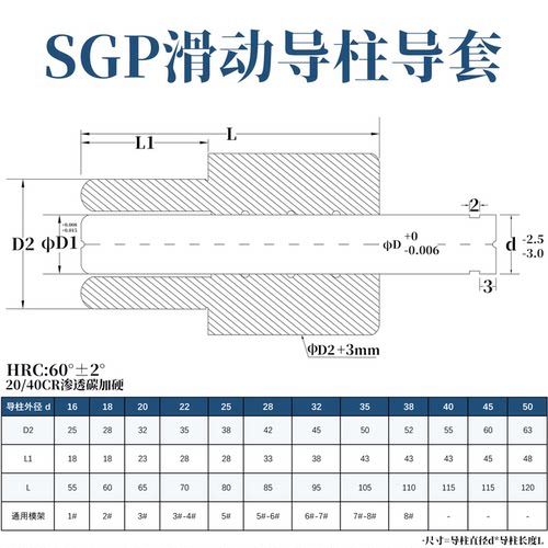 SGP滑动导柱导套精密五金冷冲压铸模具配件加硬模架外导向柱组件 - 图0