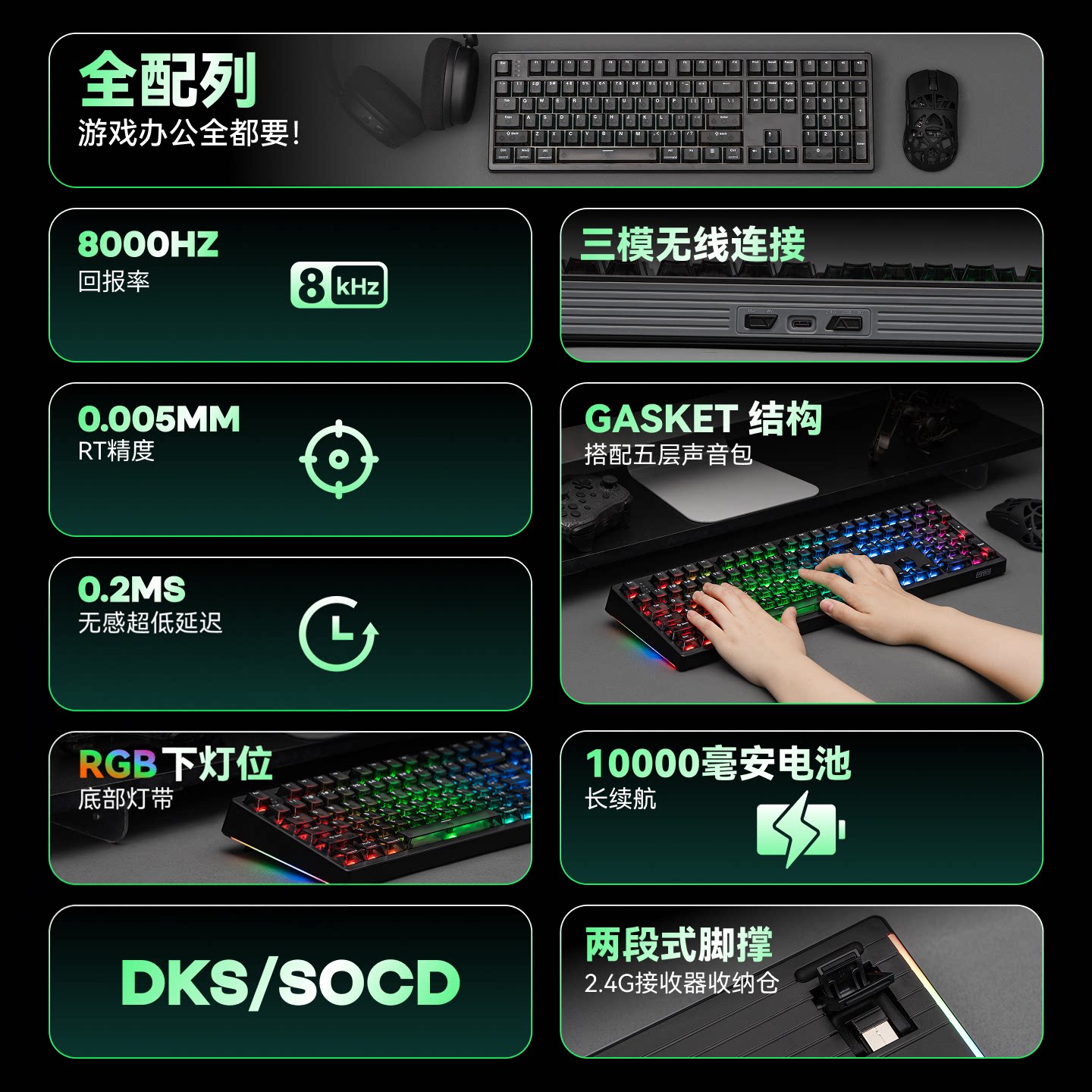 图 2