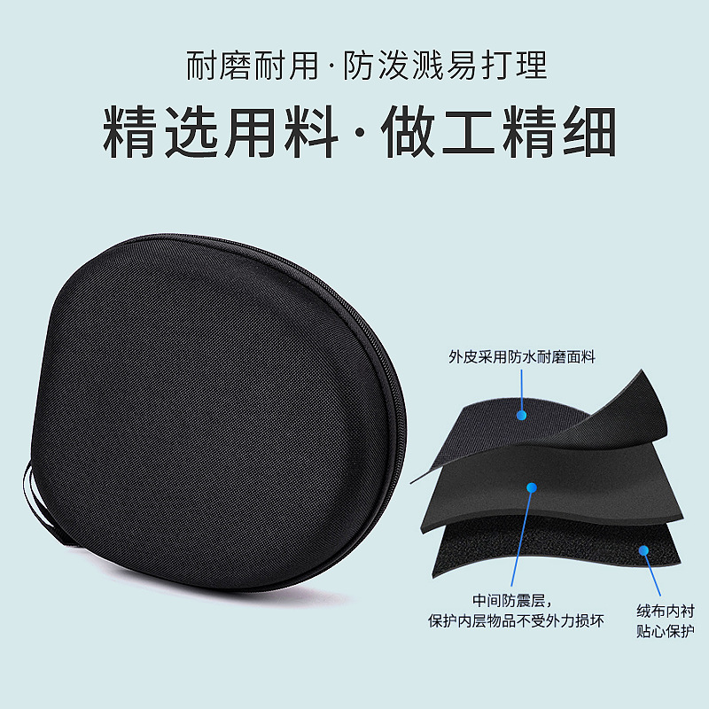 适用于兴戈 SIMGOT 空屿EH500耳机收纳盒头戴式蓝牙耳机保护套旅游便携耳机收纳包EVA抗压收纳保护盒防震防摔 - 图2