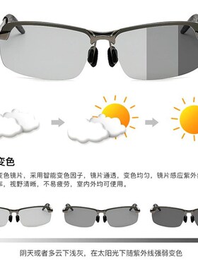 电焊眼镜日夜两用偏光太阳镜焊工自动变光焊接烧焊氩弧焊防护墨镜