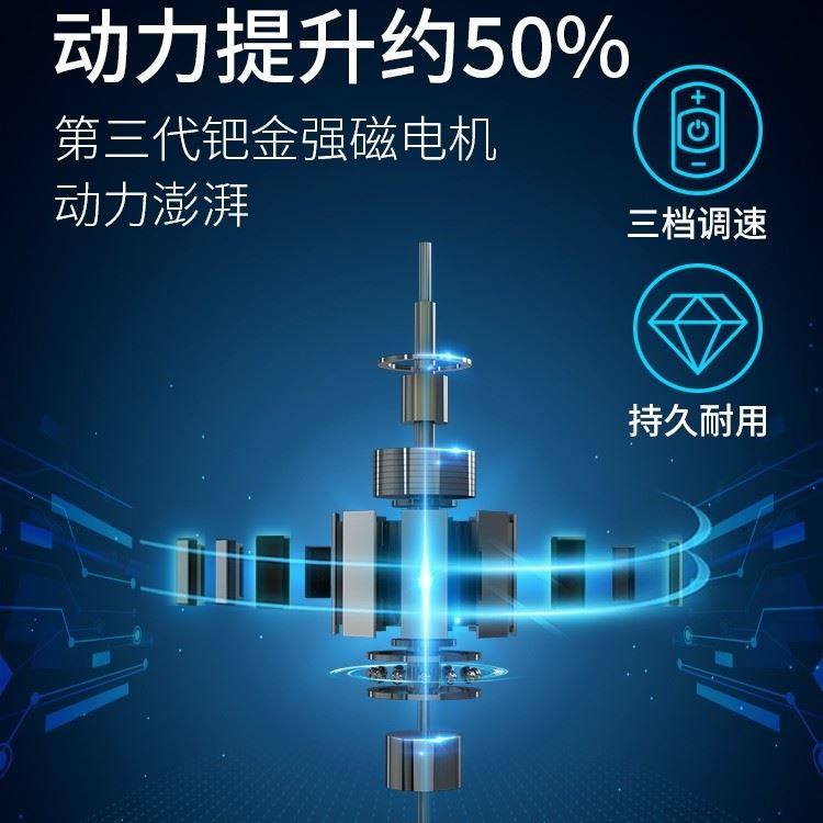 器电推廊家用发神器发T2美发刀剪剪刀剪美发剪刀理发剪刀剪发,淘宝优惠券,粉丝福利购,淘宝优惠卷