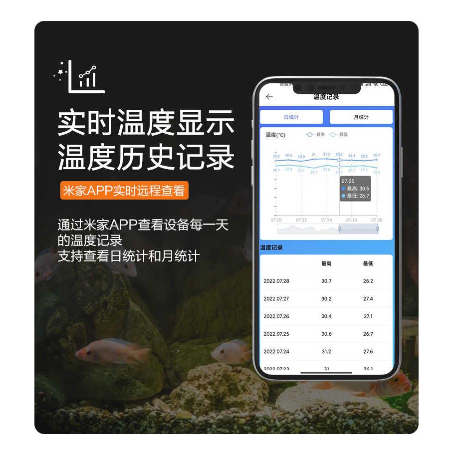 已接入米家智能数显温控器养殖鱼缸冰箱控温开关插座远程温度控制 - 图3
