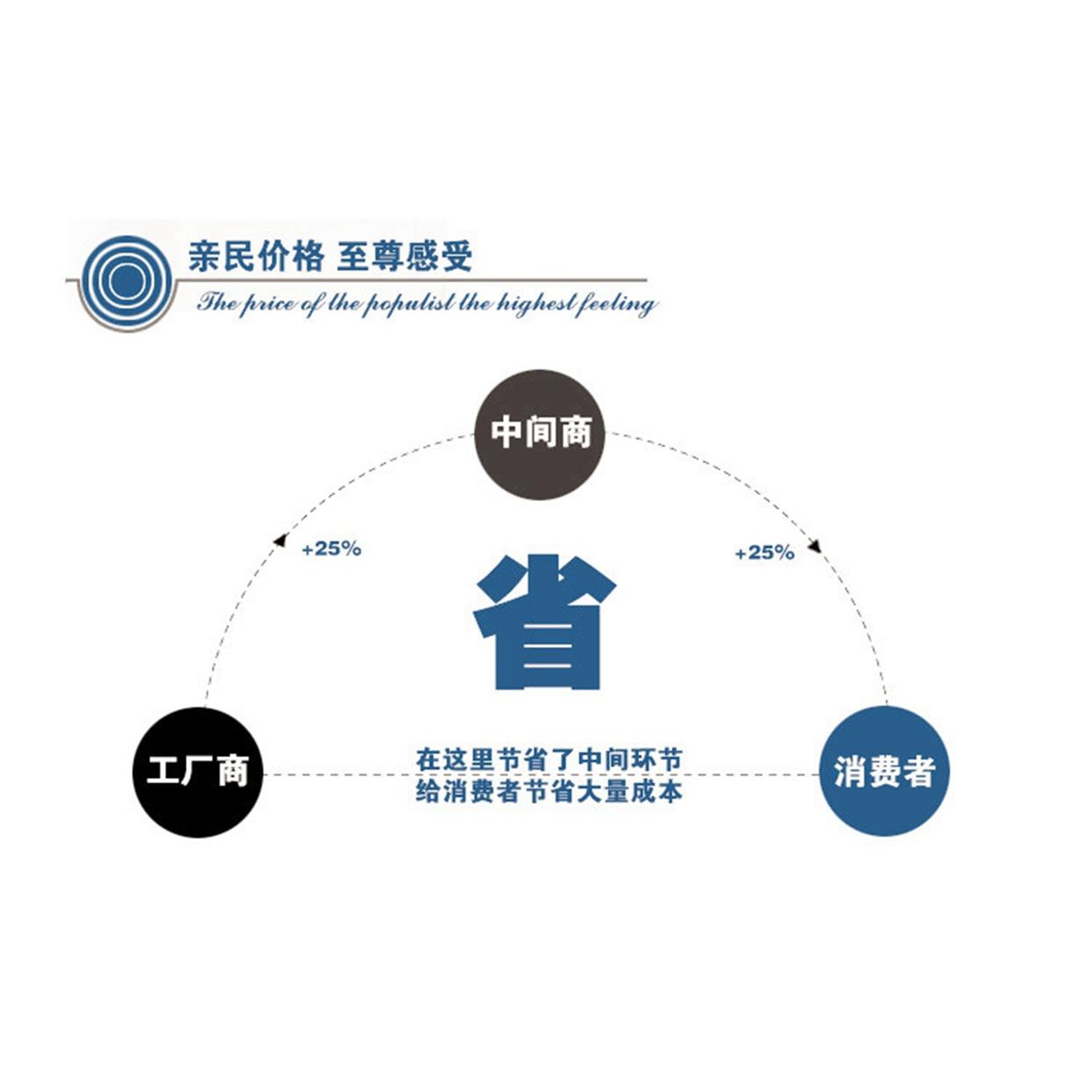 注塑模具精密滑块圆头加硬斜导柱 欧标滑块导柱SUJ-2材质直径12 - 图2