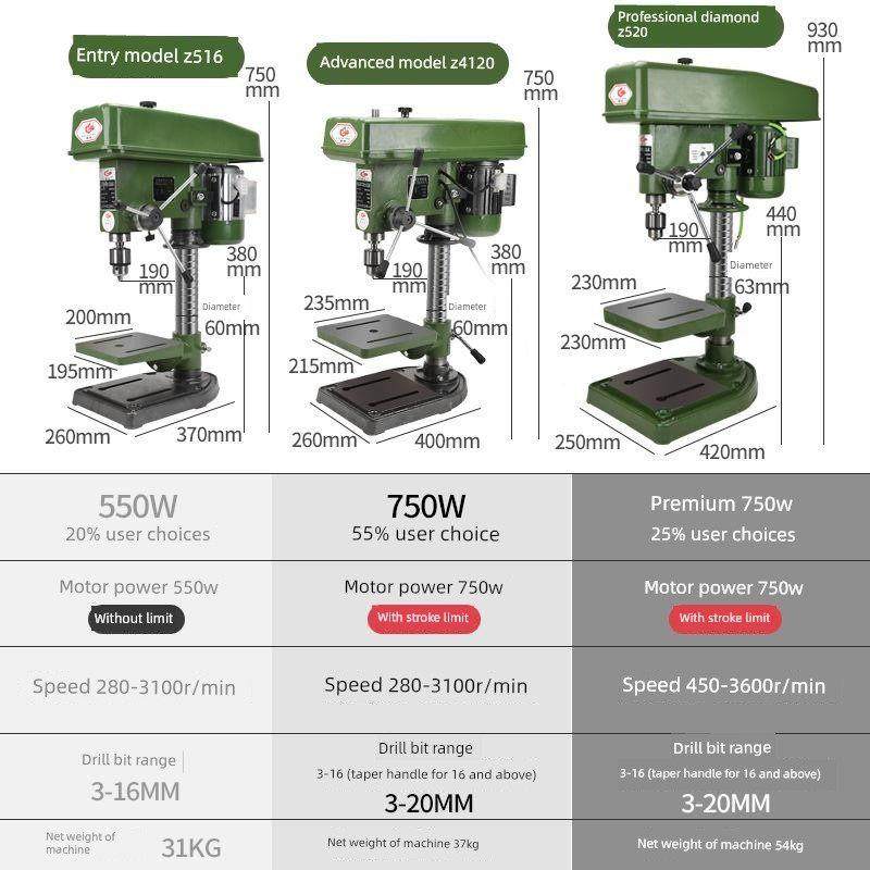 大容量无渣豆浆机商用7-2L早餐破壁机多功能全自动榨汁绞肉搅拌机,淘宝优惠券,粉丝福利购,淘宝优惠卷