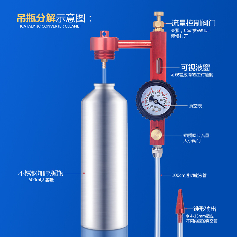 。三元催化清洗吊瓶三元催化尾气超标积炭治理汽车清洗工具设备-图0