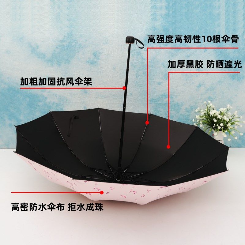 双人加大号加厚加固雨伞女士折叠抗风结实遮阳防晒防紫外线太阳伞,淘宝优惠券,粉丝福利购,淘宝优惠卷