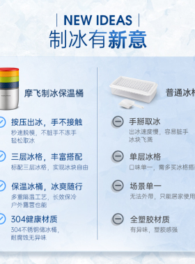摩飞制冰保温桶MR1105不锈钢冰桶