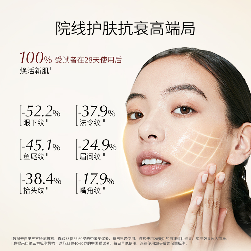 CibleSkin【许凯同款】悉源地28天肌源新生冻干双瓶精华紧致抗皱 - 图3