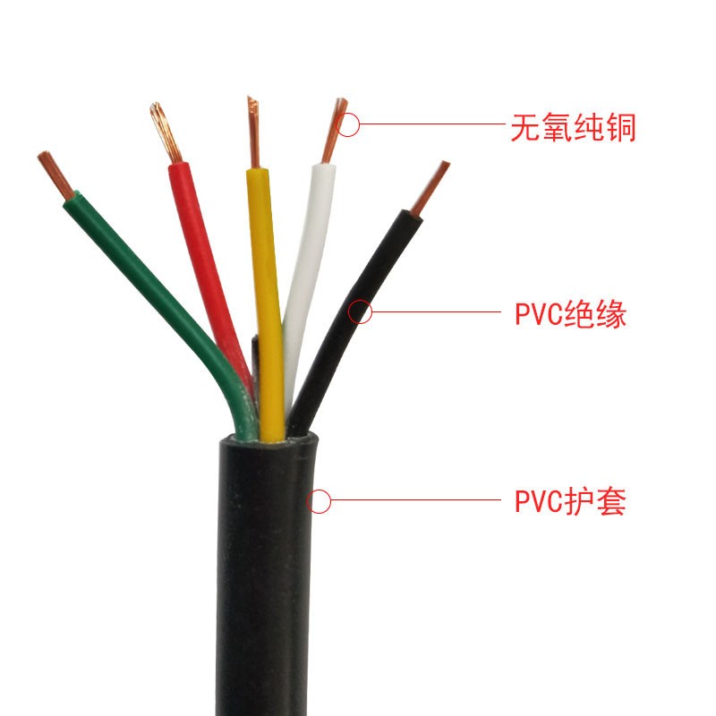 国标CCC环保ROSH护套线AVVR 6 7 8 10 12芯0.2 0.3平方300V信号线 - 图3