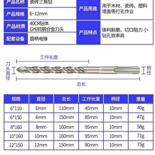瓷砖专用电锤钻冲击钻两坑两槽三角钻头圆柄混凝土钻孔器麻花多功 - 图3
