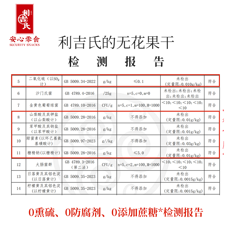 利吉氏无花果干无添加剂无硫熏不加蔗糖孕妇零食黄体酮青皮无花果