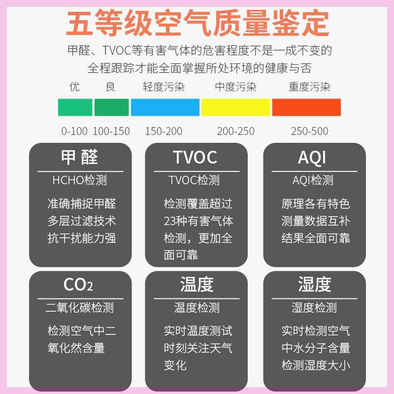 甲醛检测仪器高精度新房测甲醛专业家用室内空气质量测试仪纸剂盒