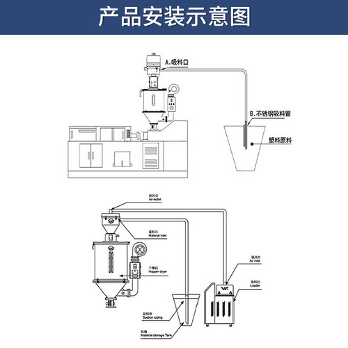 全自动真空吸料机上料机300g强力塑料颗粒菜籽抽料机吸粉送料机 - 图3