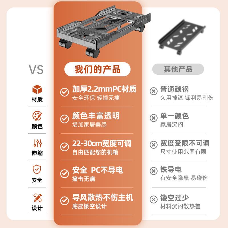 Computer host bracket removable chassis base with pulley host storage rack home office computer tray