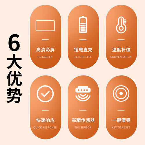糖度计测糖仪水果高精度手持式数显折光桔子糖份检测仪器浓度测量 - 图1