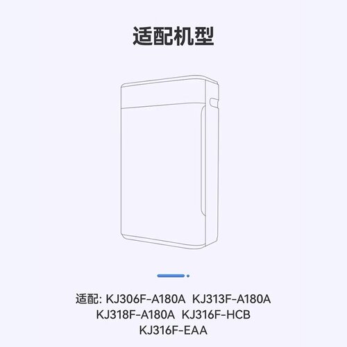 适配海尔空气净化器KJ318F/313F/306F-A180A滤芯316F-HCB/EAA - 图0