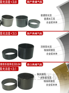 空压机进口皮碗气缸无油静音空气压缩钢套活塞环片胶垫圈配件磅