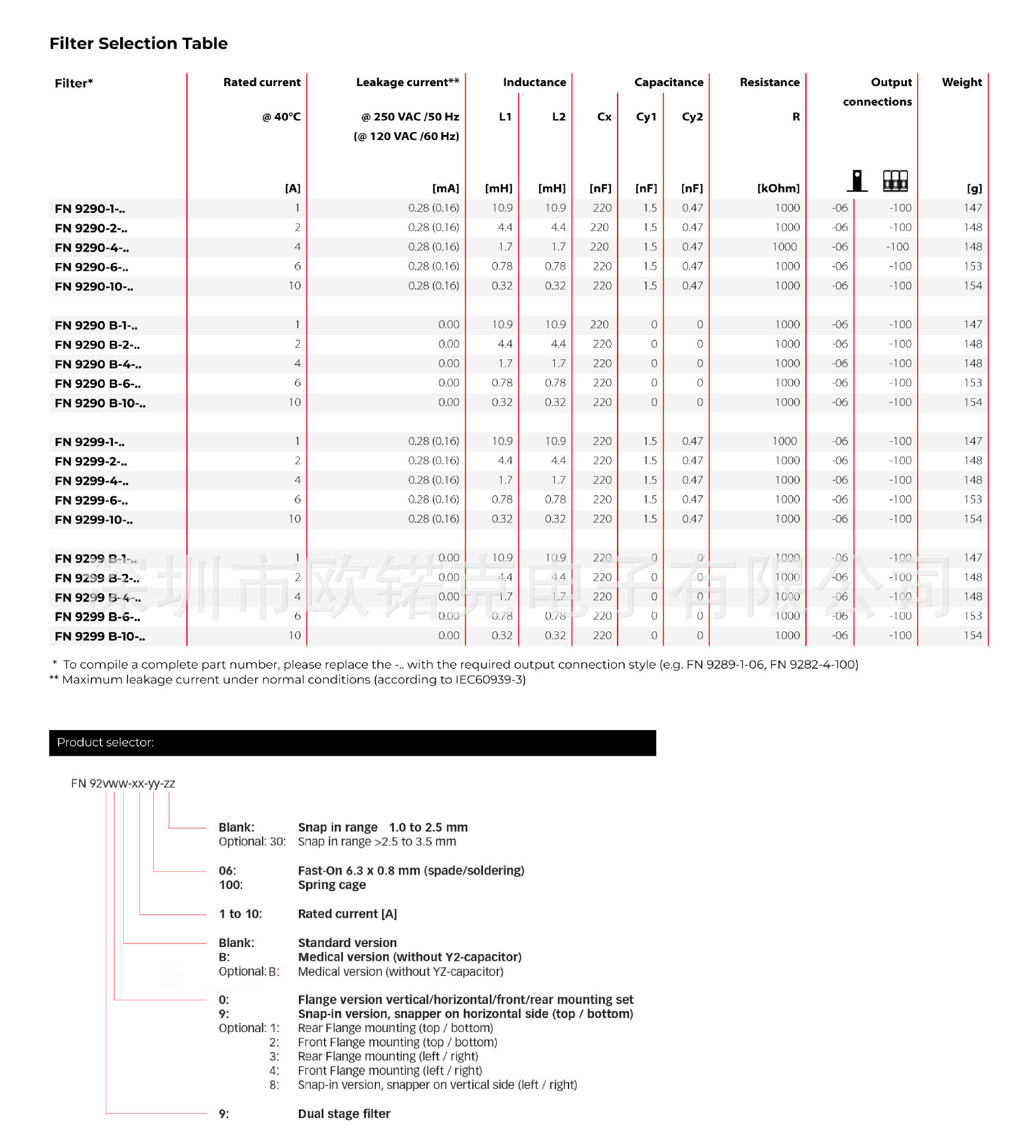 SCHAFFNER夏弗纳 FN 9290 系列 IEC滤波器 面板安装 FN9290-10-06,淘宝优惠券,粉丝福利购,淘宝优惠卷