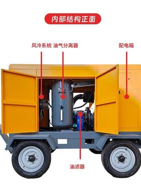 三致隧道移动螺杆式空压机75KW-132千瓦工程户外空气压缩机气泵厂