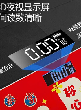 好货乔迁之喜新居装饰摆件家用电子秤体重秤搬家入宅礼物进宅仪式