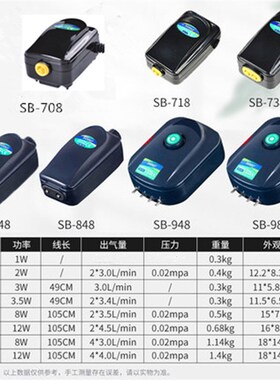 松宝养鱼氧气泵鱼缸增氧泵增氧机小型家用超静音打氧机制氧充氧泵
