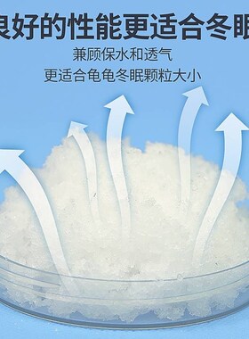 吸水树脂乌龟冬眠用品保水剂沙子材料养龟椰土专用箱孵化盒过冬缸