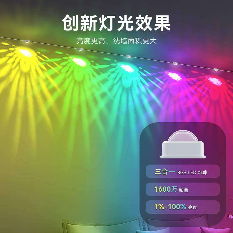 亚马逊户外屋檐灯RGB庭院装饰串灯led夜景防水室外氛围灯usb灯带,淘宝优惠券,粉丝福利购,淘宝优惠卷