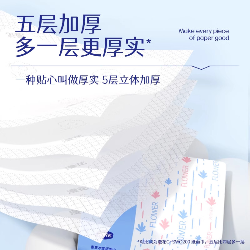 400张抽纸5层加厚卫生纸面巾纸家用的整箱餐巾纸巾化妆台放置擦手,淘宝优惠券,粉丝福利购,淘宝优惠卷