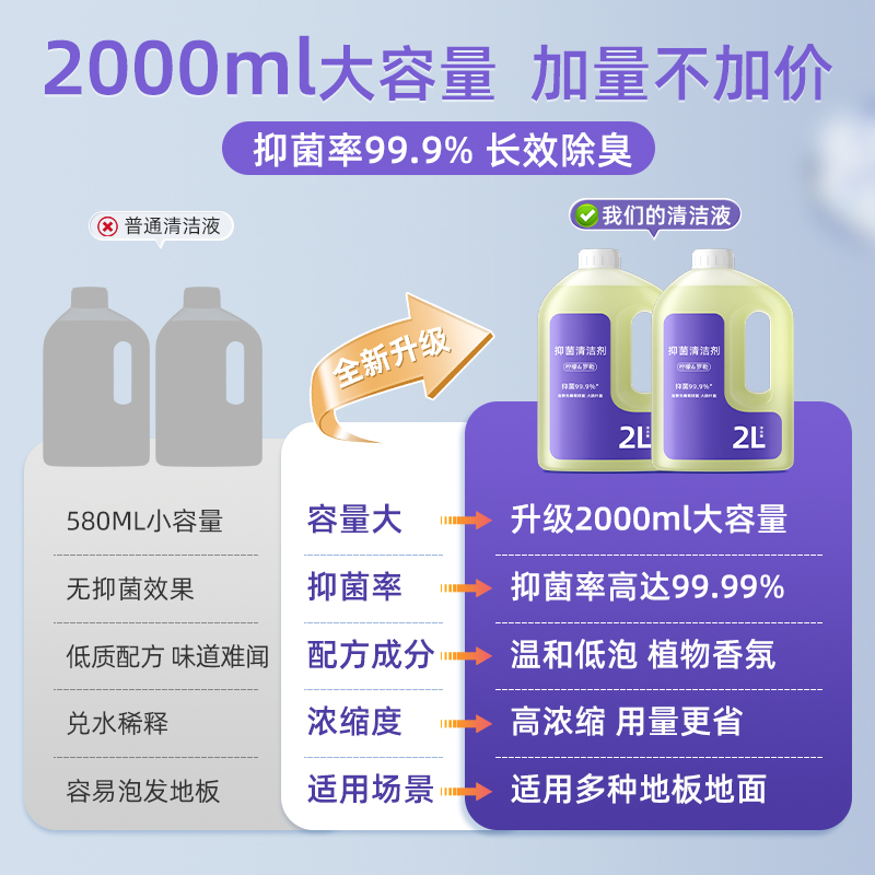 适用于云鲸j5max/j6 逍遥002/max扫地机器人清洁剂配件地面清洁液,淘宝优惠券,粉丝福利购,淘宝优惠卷
