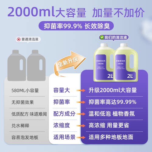 适用于云鲸j5max/j6 逍遥002/max扫地机器人清洁剂配件地面清洁液 - 图1