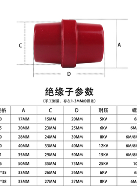 红色SM总系列高强度绝缘子铜螺母支柱M8阻燃树脂高强度MNS绝缘柱