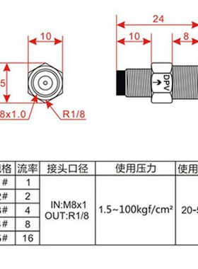 止逆阀/计量件/润滑/油管接头/DPV型抵抗式比例分配器R1/8 M8*1