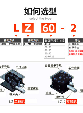 Z轴手动调节滑台LZ40/60/90/125移动微调精密位移平台光学升降台