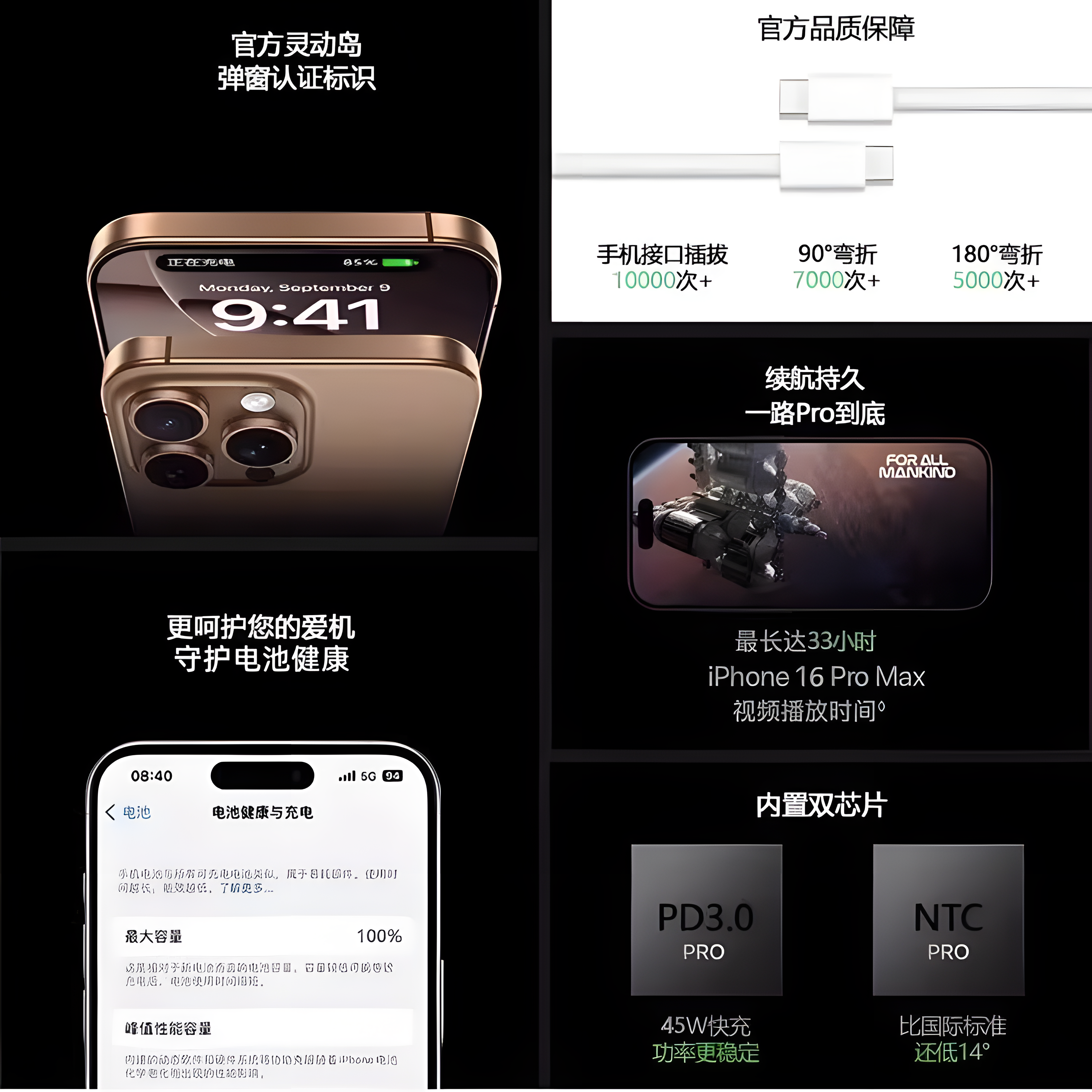 帛图PD30/35W型号适用于苹果15/14/13/12/11/XR/8Puls充电线快充型号120W适用华为系列type-c速充数据线通用