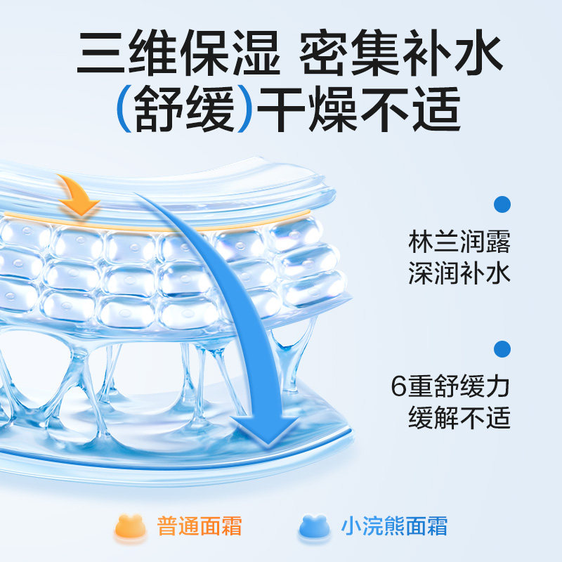 小浣熊儿童舒缓柔嫩倍护按压面霜宝宝滋润保湿补水防皴婴儿擦脸霜,淘宝优惠券,粉丝福利购,淘宝优惠卷