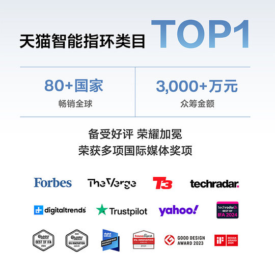 RingConn Gen 2 smart ring sleep breathing monitoring heart rate variation blood oxygen female menstrual period prediction menstruation health guidance 12 days long battery life