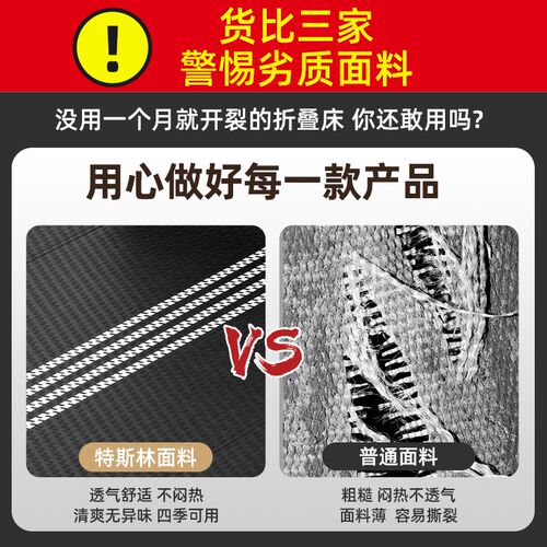 速发折叠床单人办公室午休床躺椅简易床家用便携午睡床医院陪护床 - 图1