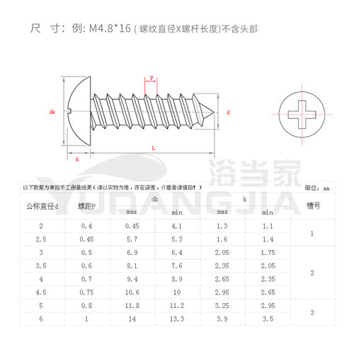 M3 M3.5 304不锈钢大扁头自攻螺丝钉蘑菇头*6.5/9.5/13/16-35-60-图0