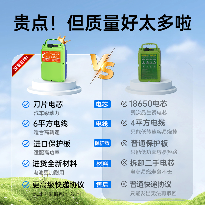 宁德锂电动割草机24V大功率锂电池绿篱采茶机专用配件大全背负式 - 图1