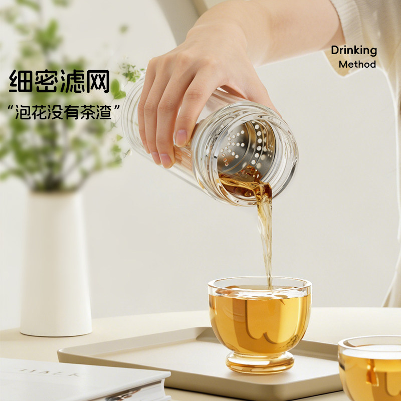 图 2