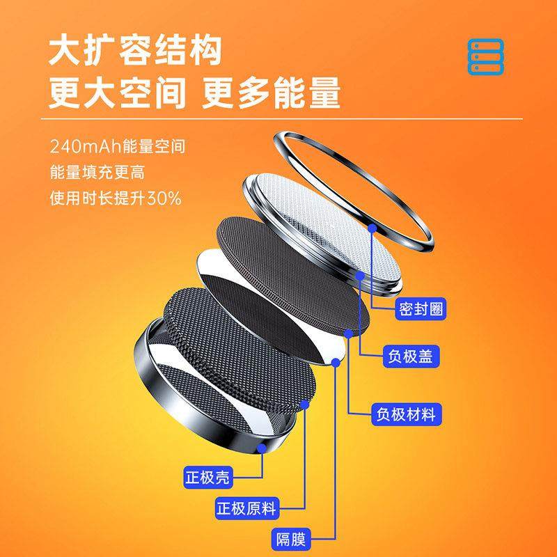 凯迪拉克原装汽车钥匙电池xts atsl srx xt5 ct6智能ct5专用xt4原,淘宝优惠券,粉丝福利购,淘宝优惠卷