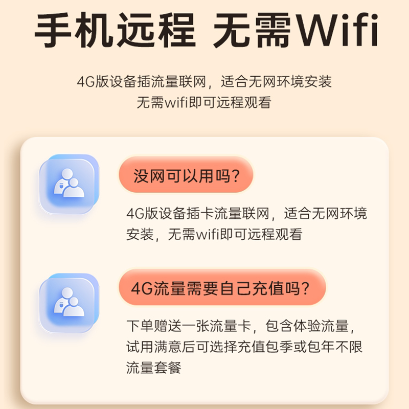 图4